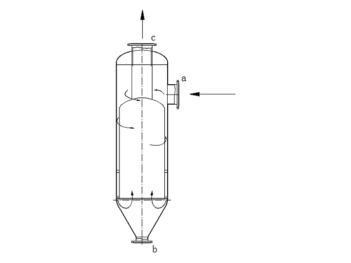 QF型气液分离器